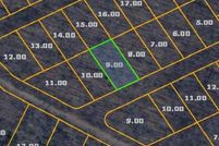 Land for sale in Cumberland County, Tennessee