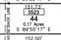 Land for sale in Monroe County, Indiana