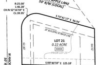 Land for sale in Monroe County, Indiana