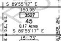 Undeveloped Land for sale in Monroe County, Indiana