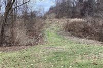 Land for sale in Allegheny County, Pennsylvania