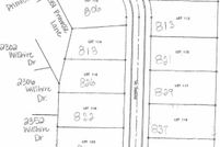 Land for sale in Clinton County, Indiana