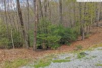 Land for sale in Watauga County, North Carolina