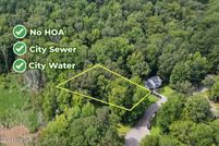 Land for sale in Lee County, North Carolina