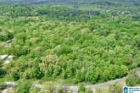 Land for sale in Jefferson County, Alabama