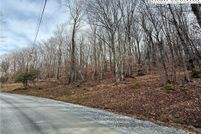 Land for sale in Watauga County, North Carolina