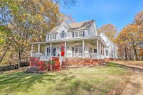 Land for sale in Shelby County, Tennessee