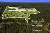 Land for sale in Hall County, Georgia
