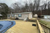 Land for sale in Loudon County, Tennessee