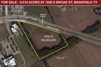 Land for sale in Tarrant County, Texas