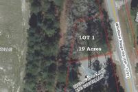 Land for sale in Orangeburg County, South Carolina