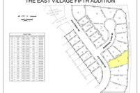 Land for sale in Olmsted County, Minnesota