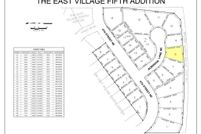 Land for sale in Olmsted County, Minnesota