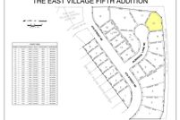 Homesite for sale in Olmsted County, Minnesota