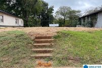 Land for sale in Jefferson County, Alabama