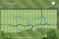 Recreational Property for sale in Hockley County, Texas