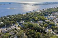 Land for sale in Escambia County, Florida