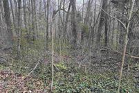 Land for sale in Jefferson County, Alabama