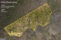 Land for sale in Habersham County, Georgia