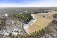 Farm and Ranch for sale in Fluvanna County, Virginia
