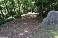 Land for sale in Greenville County, South Carolina