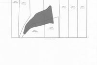 Land for sale in Lee County, Mississippi