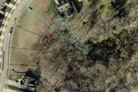 Land for sale in Warren County, Kentucky