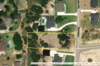 Land for sale in Parker County, Texas