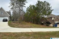 Land for sale in Jefferson County, Alabama