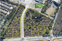 Commercial Property for sale in Gwinnett County, Georgia
