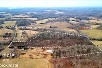 Land for sale in Anderson County, South Carolina