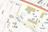 Commercial Property for sale in Carroll County, New Hampshire