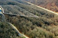 Land for sale in Greenville County, South Carolina