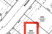 Land for sale in Lake County, Indiana