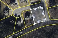 Land for sale in Jefferson County, Alabama