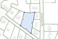 Land for sale in Jefferson County, Alabama