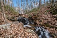 Land for sale in Pickens County, Georgia