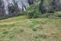 Land for sale in Roanoke City County, Virginia