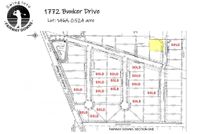 Land for sale in Tom Green County, Texas