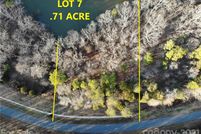 Land for sale in Mecklenburg County, North Carolina