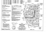 Land for sale in Rockdale County, Georgia