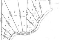 Lakefront Property for sale in Jefferson County, Alabama