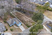 Farm and Ranch for sale in Horry County, South Carolina