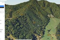 Land for sale in Amherst County, Virginia