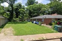 Land for sale in Shelby County, Tennessee