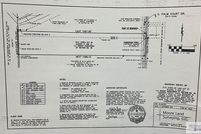 Undeveloped Land for sale in Cameron County, Texas