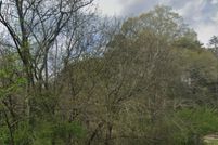 Land for sale in Jefferson County, Alabama