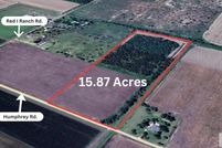 Land for sale in Willacy County, Texas