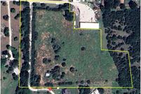 Land for sale in Collin County, Texas