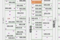 Land for sale in Putnam County, Florida